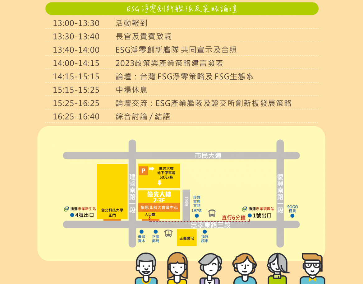 按我報名
