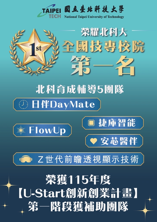 【競賽活動】U-start一階通過隊伍圖片