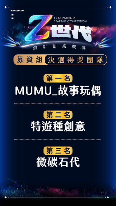 【活動公告】Z世代決賽排名公告圖片